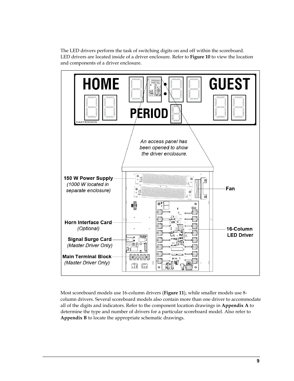 6 led drivers, Led drivers, N 2.6 ) | N 2.6 | Daktronics Outdoor LED Scoreboards Service Manual User Manual | Page 15 / 52
