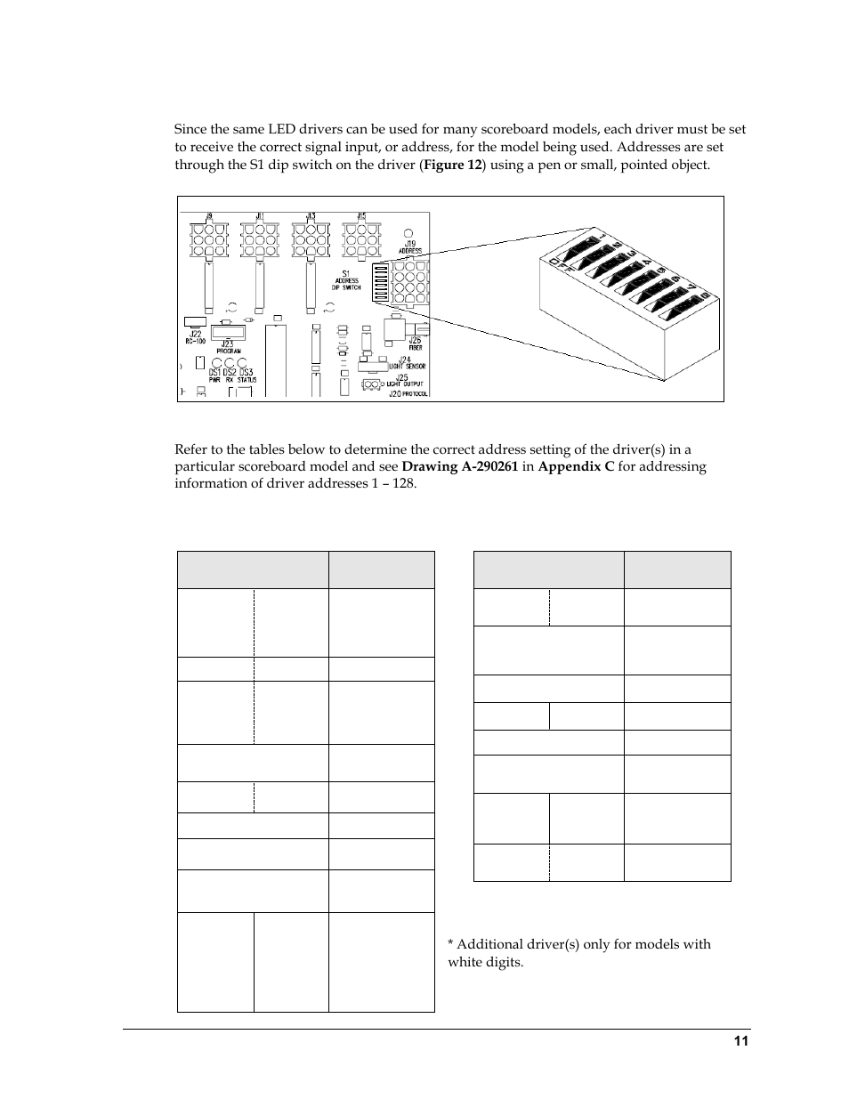 Setting the driver address, Single-section scoreboards | Daktronics Outdoor LED Scoreboards Service Manual User Manual | Page 17 / 52