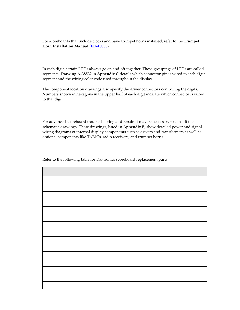 9 trumpet horns, 10 segmentation and digit designation, 11 schematics | 12 replacement parts, Trumpet horns, Segmentation and digit designation, Schematics, Replacement parts | Daktronics Outdoor LED Scoreboards Service Manual User Manual | Page 22 / 52