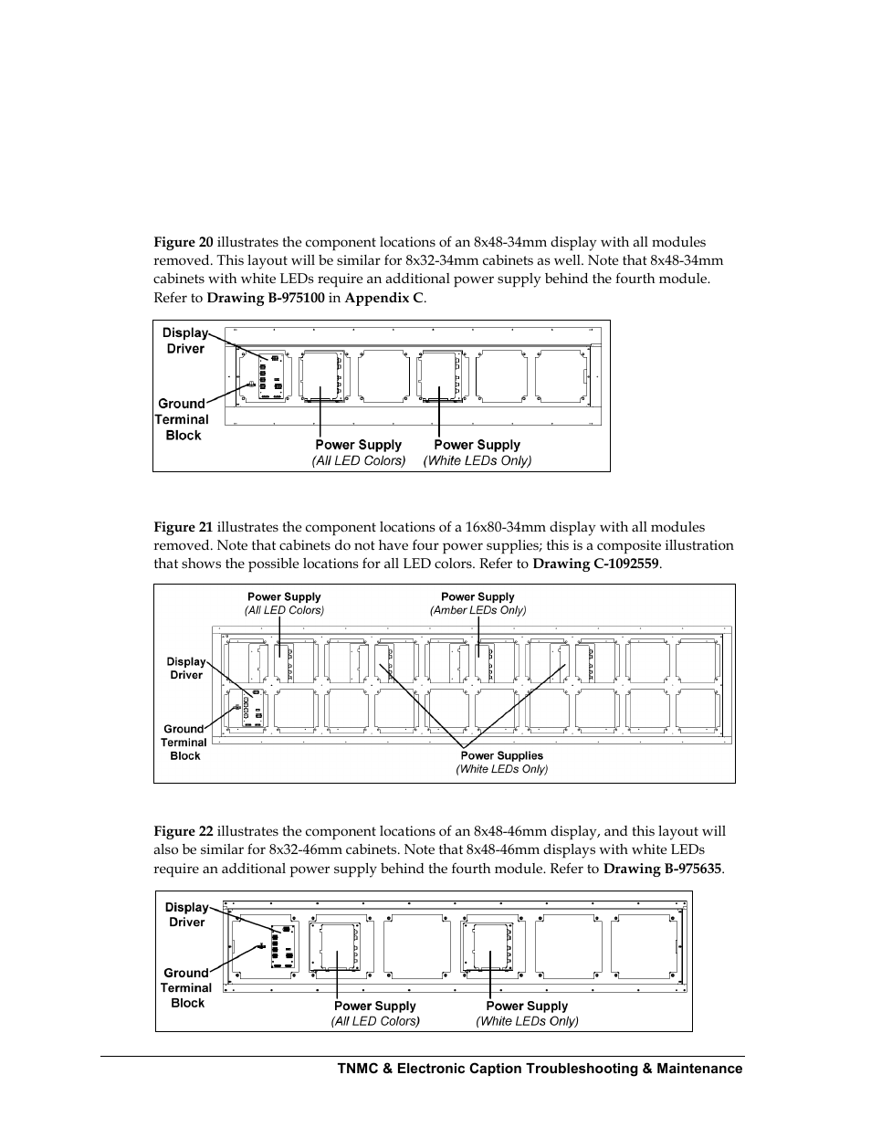 5 component locations & access, Component locations & access | Daktronics Outdoor LED Scoreboards Service Manual User Manual | Page 28 / 52