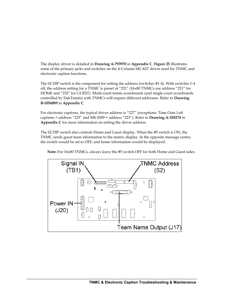 6 display drivers, Display drivers, Diagnostic leds | N 3.6 ) | Daktronics Outdoor LED Scoreboards Service Manual User Manual | Page 30 / 52