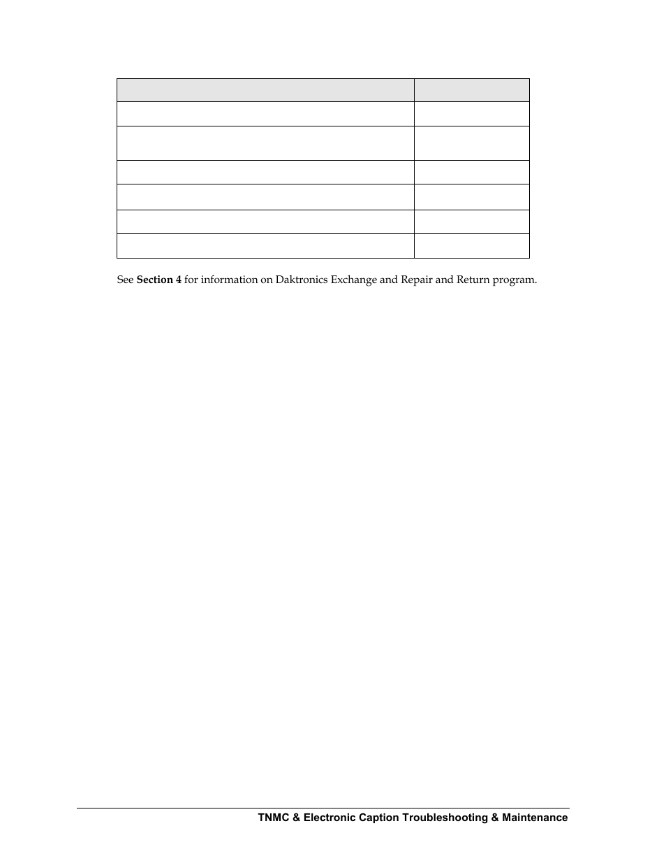 Daktronics Outdoor LED Scoreboards Service Manual User Manual | Page 34 / 52