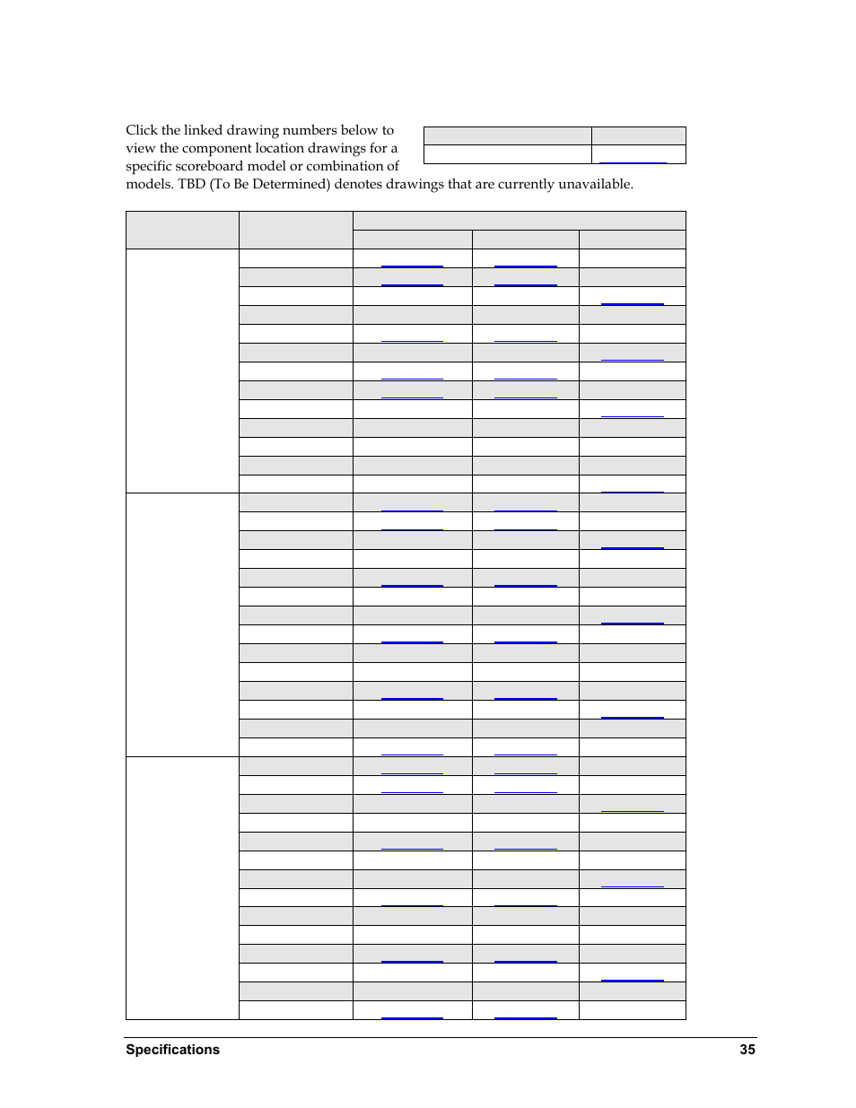 Modular football scoreboards | Daktronics Outdoor LED Scoreboards Service Manual User Manual | Page 41 / 52