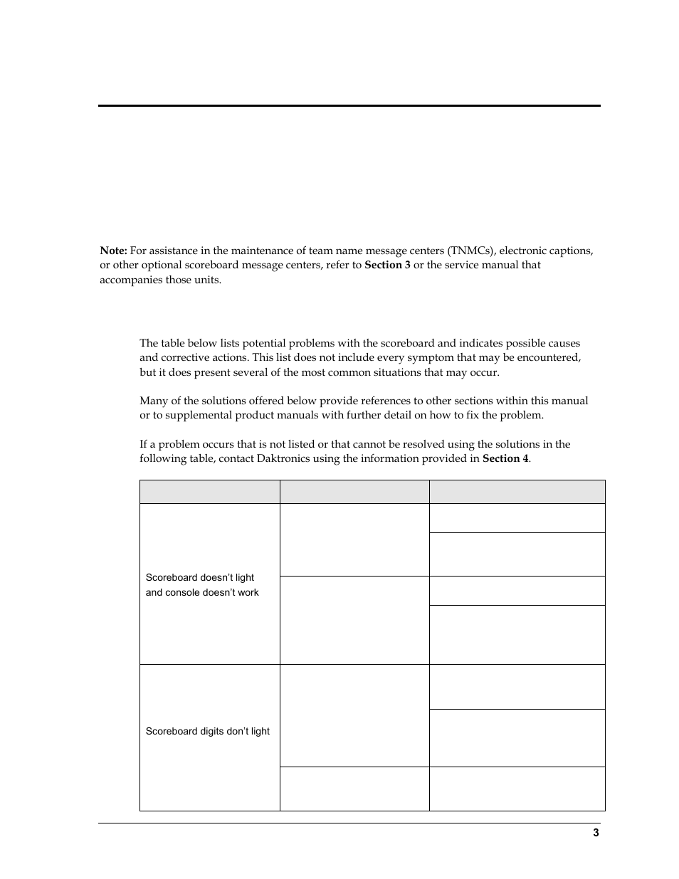 Section 2: scoreboard troubleshooting, 1 troubleshooting table, Section 2 | Scoreboard troubleshooting, Troubleshooting table | Daktronics Outdoor LED Scoreboards Service Manual User Manual | Page 9 / 52