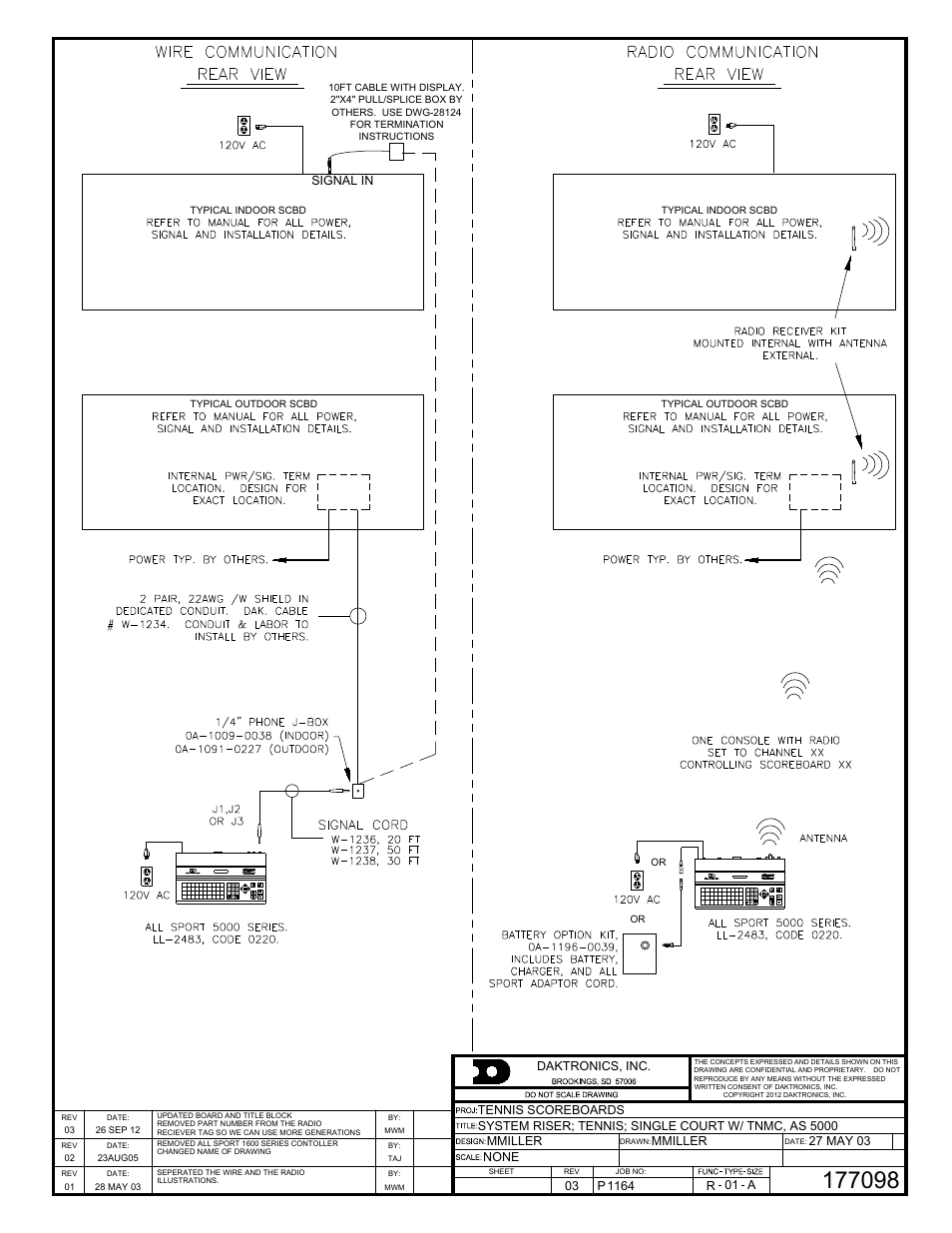 Daktronics TN-2601 Outdoor LED Tennis Scoreboard User Manual | Page 35 / 50