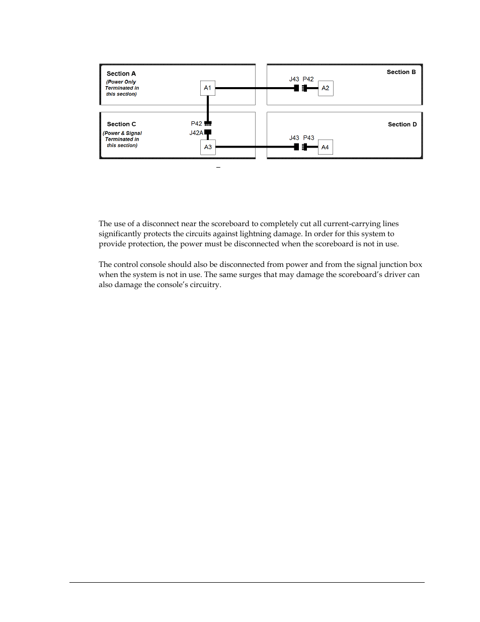 6 lightning protection, Lightning protection, Figure 24 | Daktronics P1647 Multi-Section Outdoor LED Scoreboard User Manual | Page 25 / 44