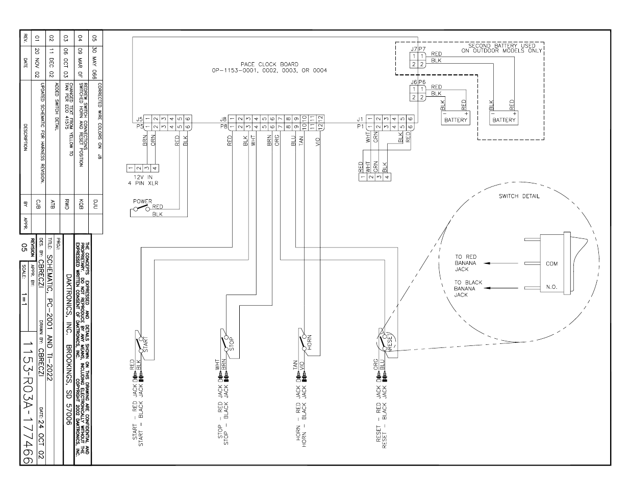 Daktronics PC-2001 Pace Clock System User Manual | Page 33 / 40