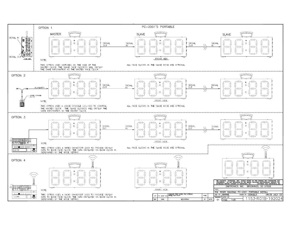 Daktronics PC-2001 Pace Clock System User Manual | Page 35 / 40