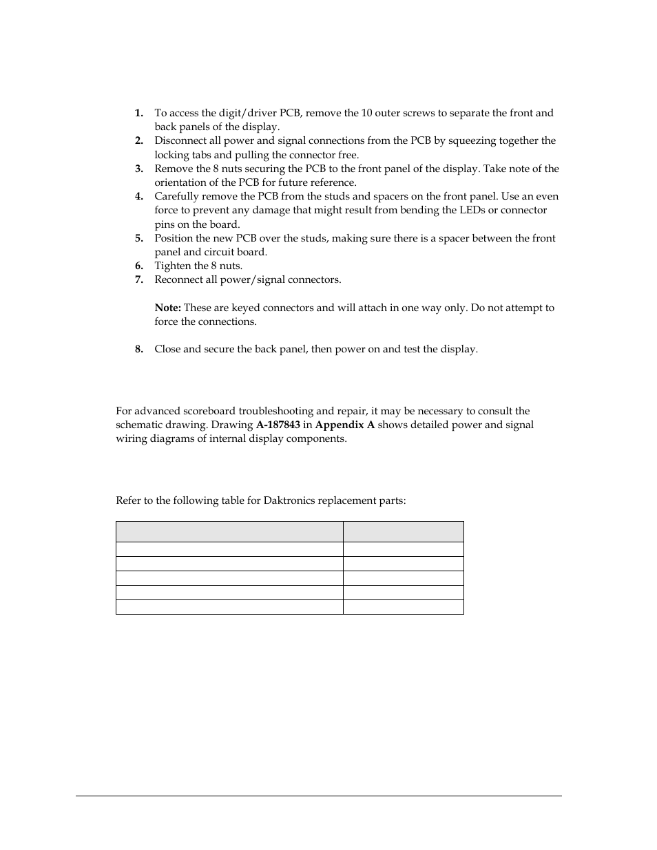 2 replacing the digit/driver printed circuit board, 3 schematics, 4 replacement parts list | Replacing the digit/driver printed circuit board, Schematics, Replacement parts list | Daktronics PC-2002 Pace Clock System User Manual | Page 20 / 32