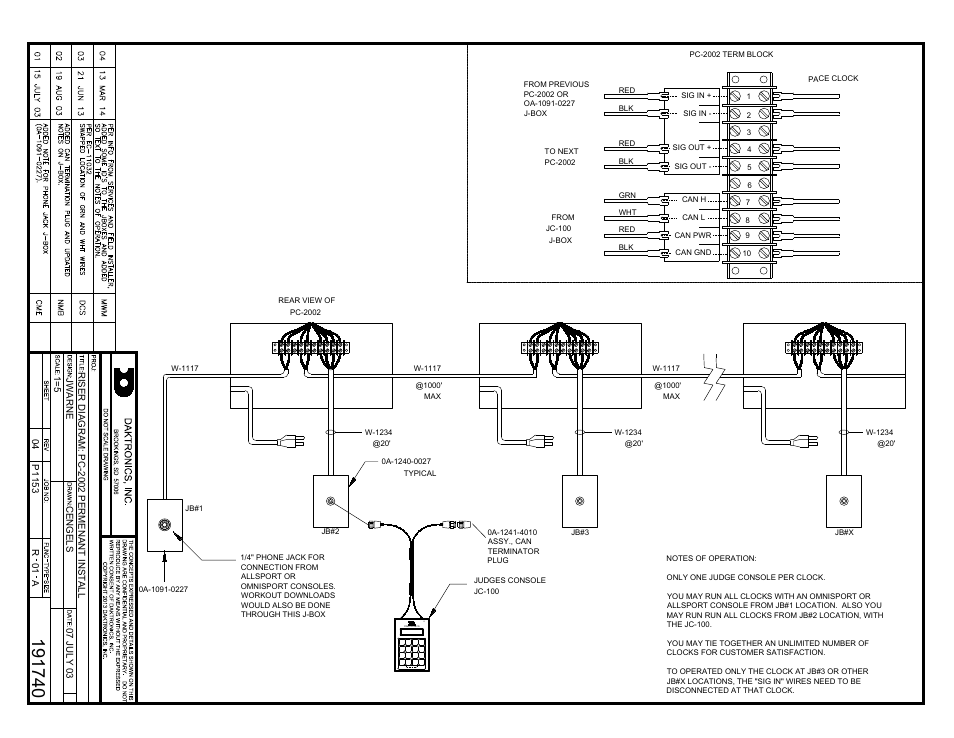 Daktronics PC-2002 Pace Clock System User Manual | Page 26 / 32