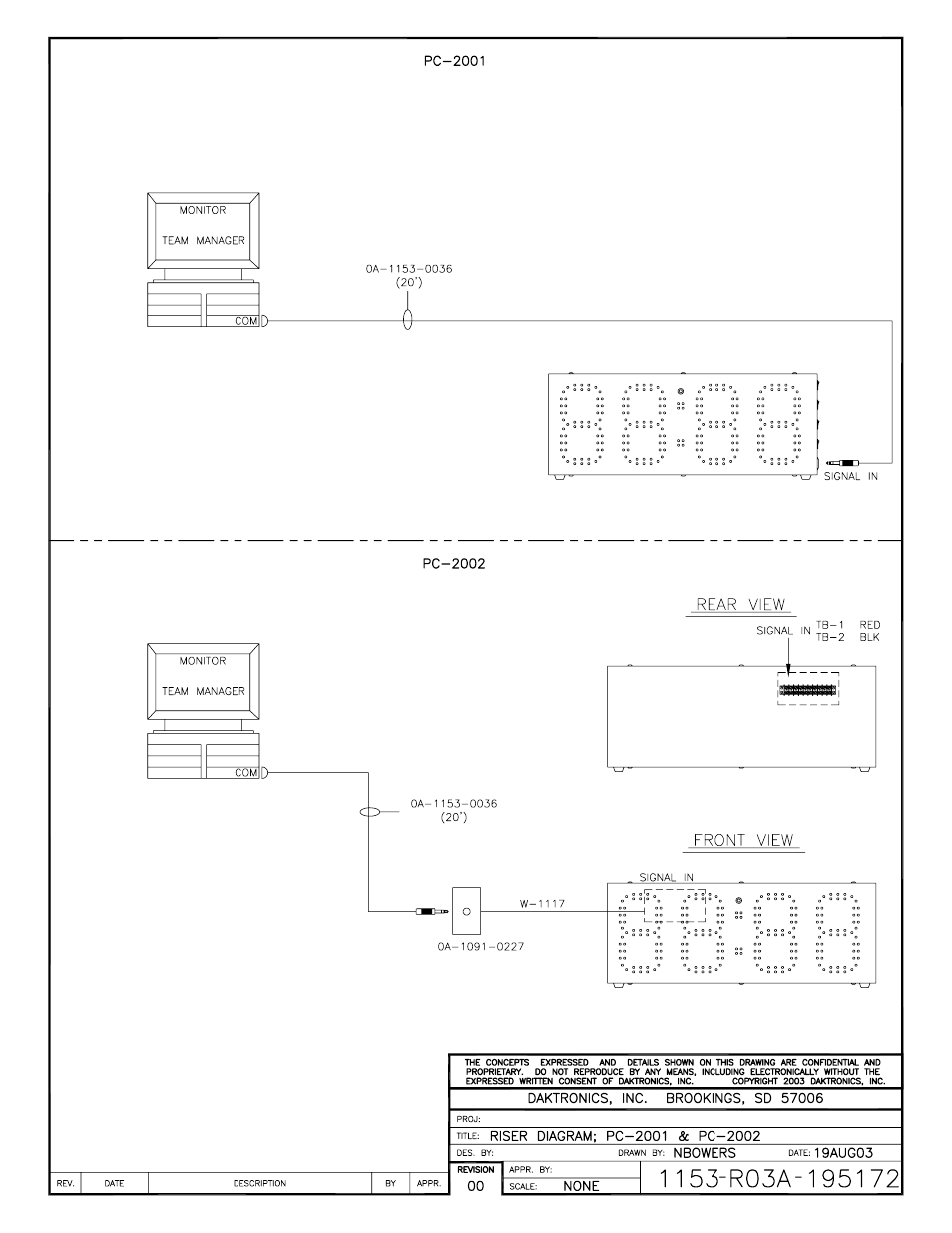 Daktronics PC-2002 Pace Clock System User Manual | Page 28 / 32