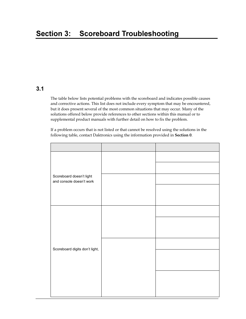 Scoreboard troubleshooting, Troubleshooting table, Section 3 | Daktronics TI-2002 Portable LED Timer User Manual | Page 13 / 32