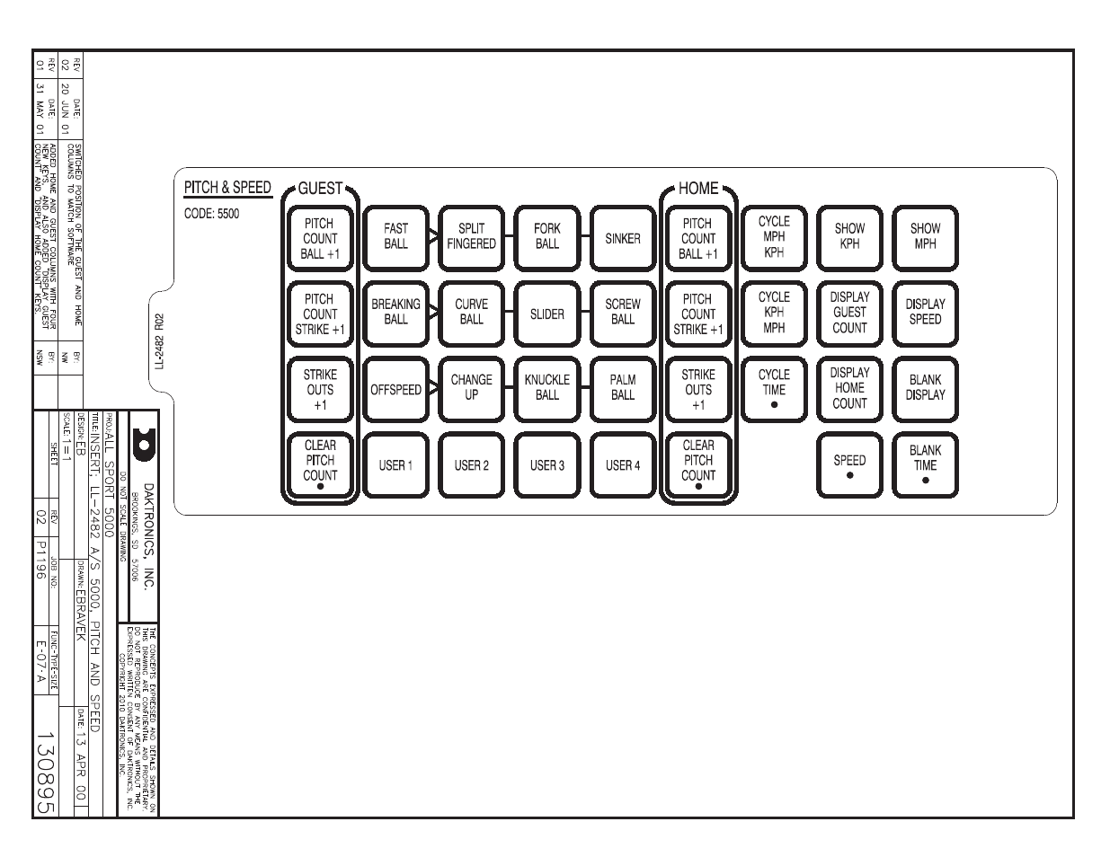 Daktronics Radar Gun Speed of Pitch Interface User Manual | Page 24 / 27