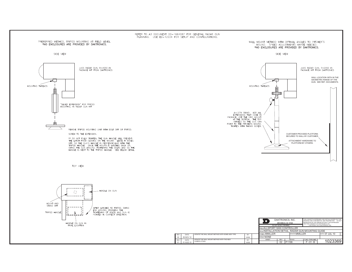 Daktronics Radar Gun Speed of Pitch Interface User Manual | Page 27 / 27