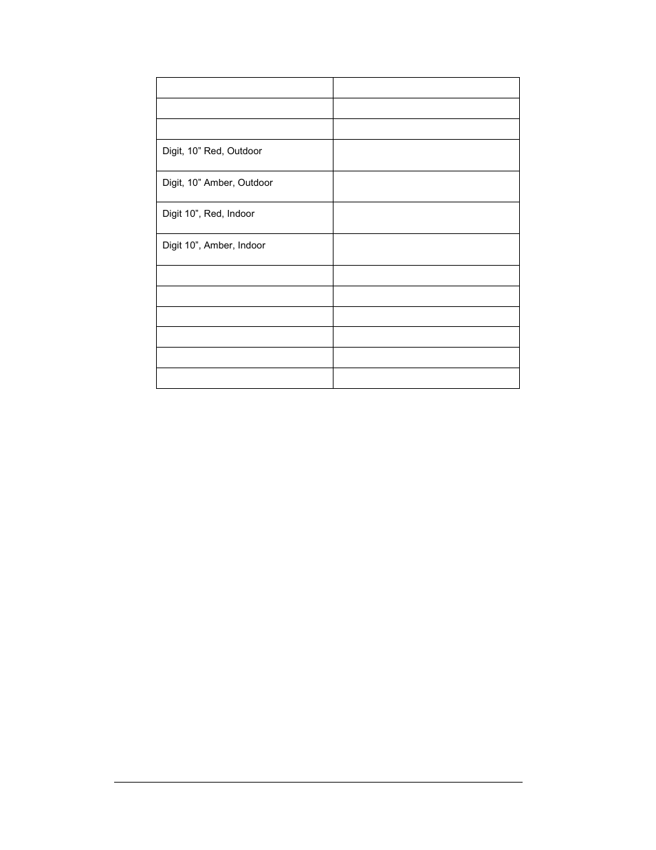 Daktronics LED Aquatics/Track Displays SW-2000 Series 10 Numeric Digit User Manual | Page 30 / 86