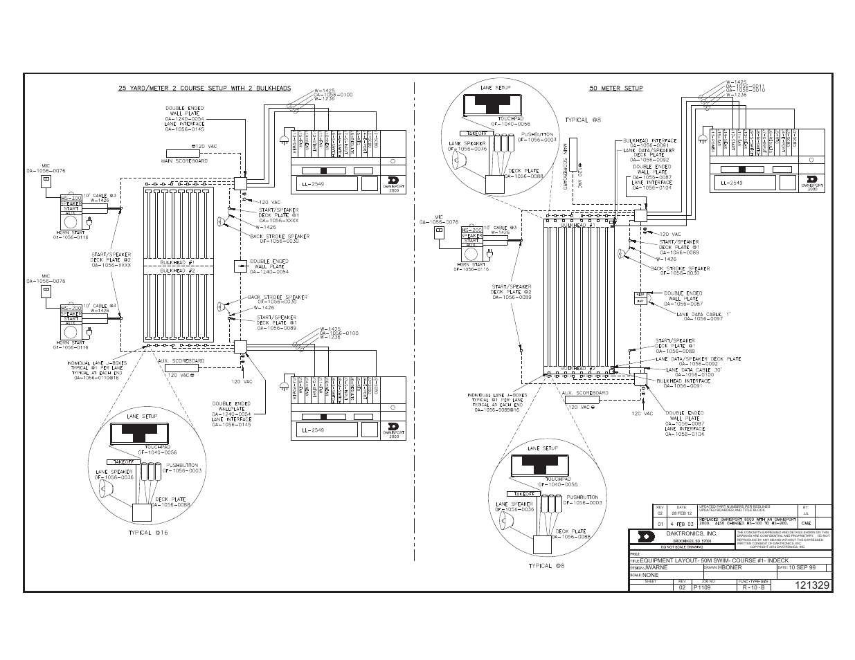 Daktronics LED Aquatics/Track Displays SW-2000 Series 10 Numeric Digit User Manual | Page 36 / 86