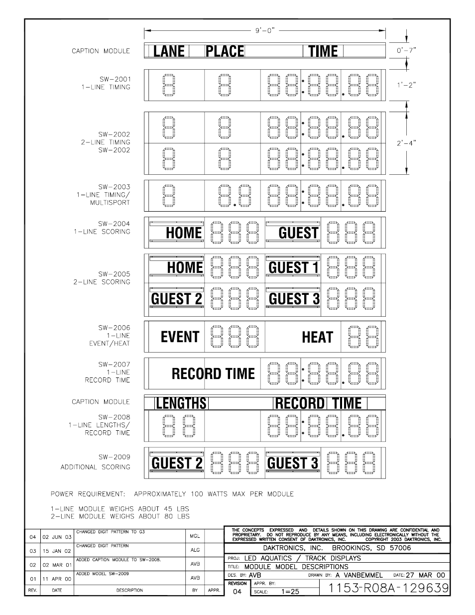 Daktronics LED Aquatics/Track Displays SW-2000 Series 10 Numeric Digit User Manual | Page 38 / 86