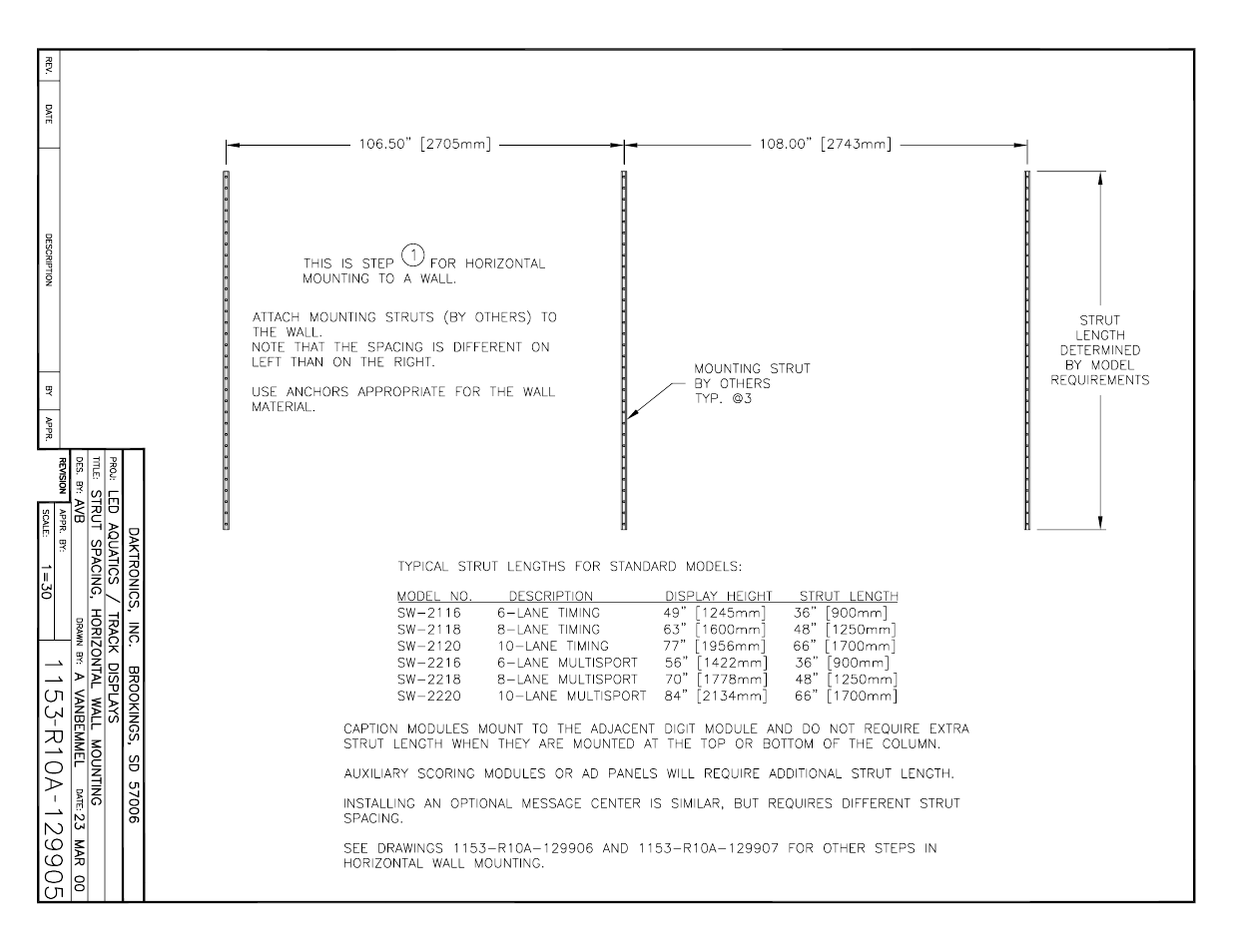 Daktronics LED Aquatics/Track Displays SW-2000 Series 10 Numeric Digit User Manual | Page 40 / 86