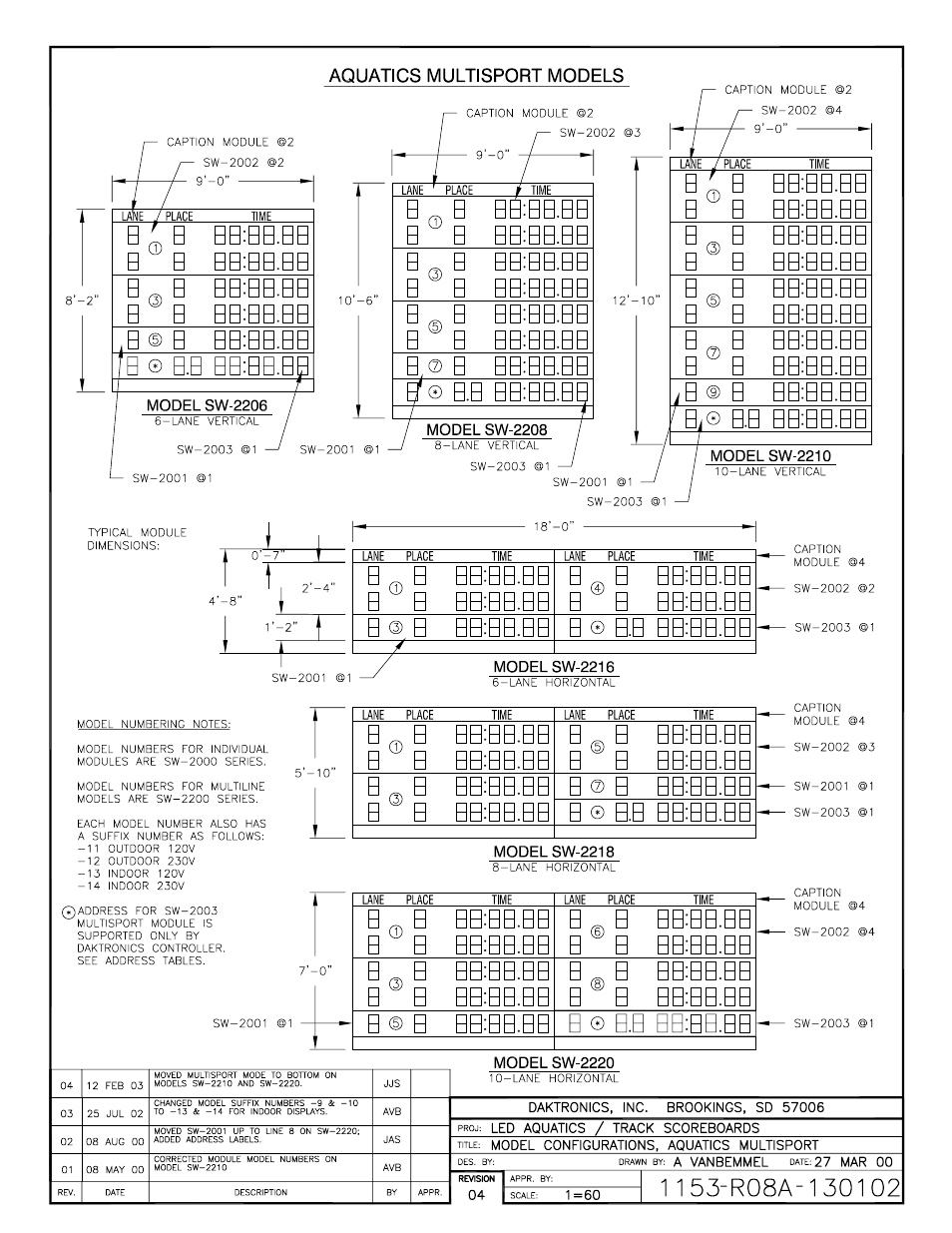 Daktronics LED Aquatics/Track Displays SW-2000 Series 10 Numeric Digit User Manual | Page 48 / 86