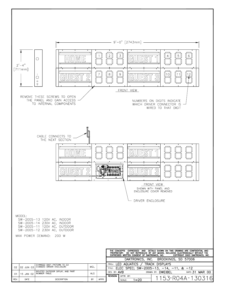 Daktronics LED Aquatics/Track Displays SW-2000 Series 10 Numeric Digit User Manual | Page 53 / 86