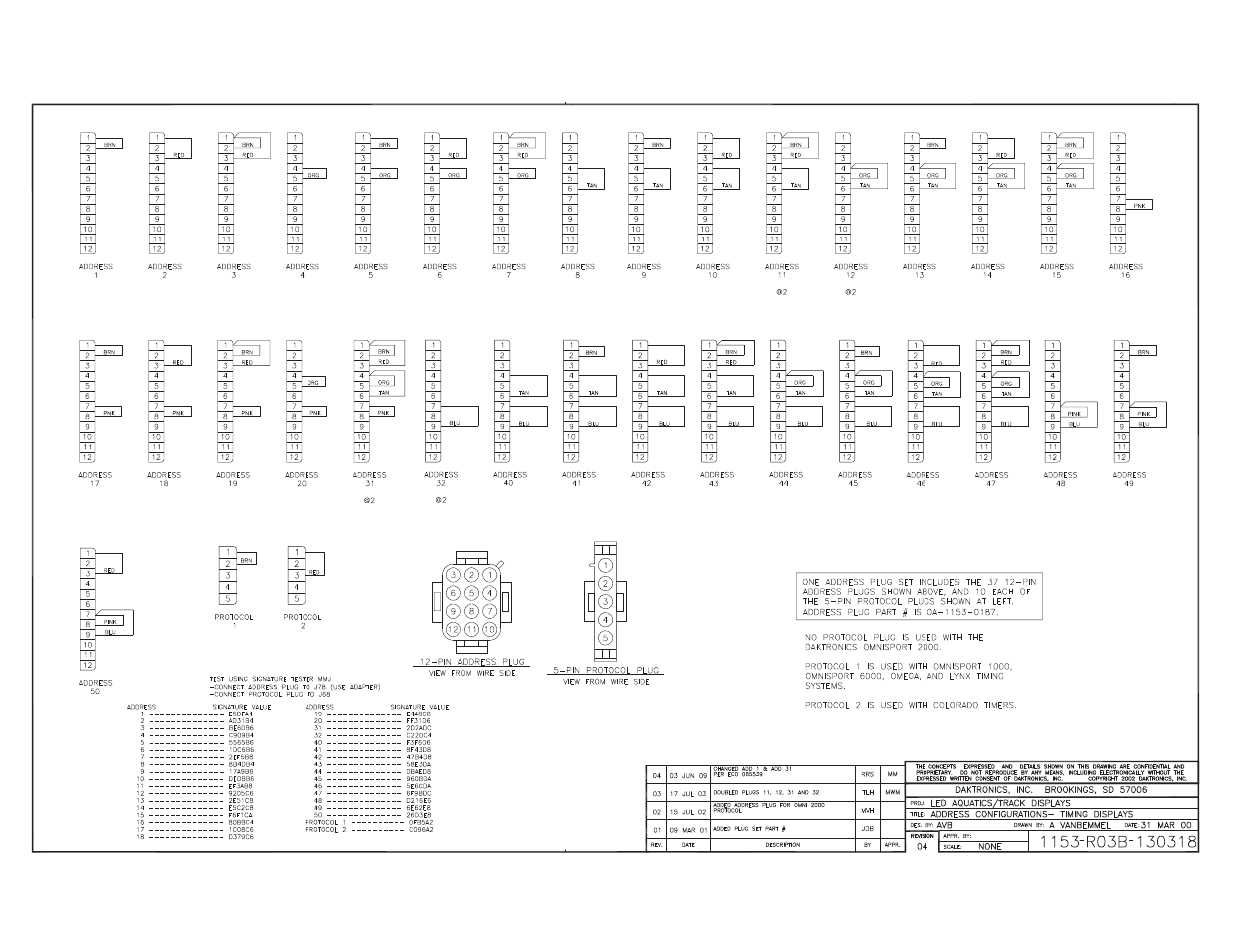 Daktronics LED Aquatics/Track Displays SW-2000 Series 10 Numeric Digit User Manual | Page 54 / 86