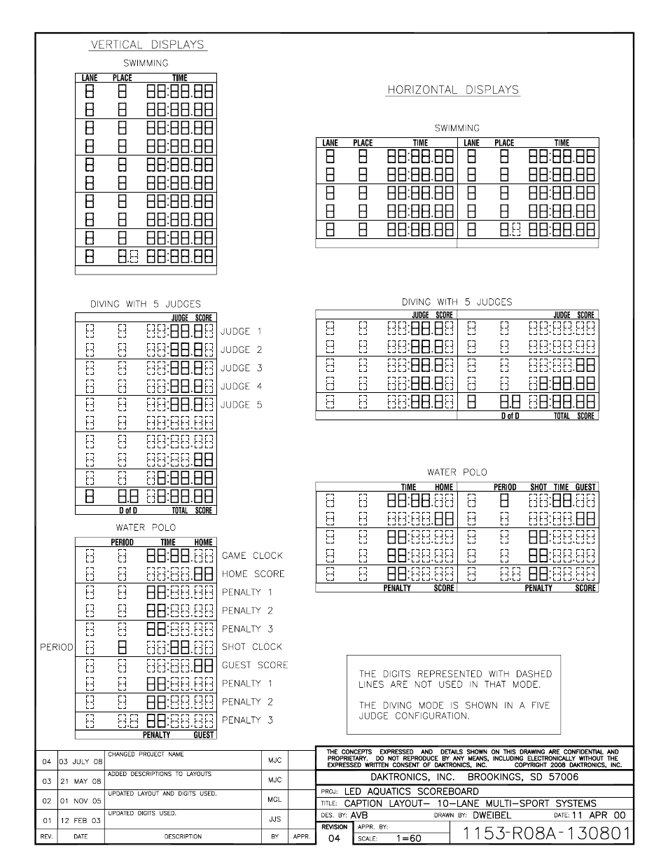 Daktronics LED Aquatics/Track Displays SW-2000 Series 10 Numeric Digit User Manual | Page 62 / 86
