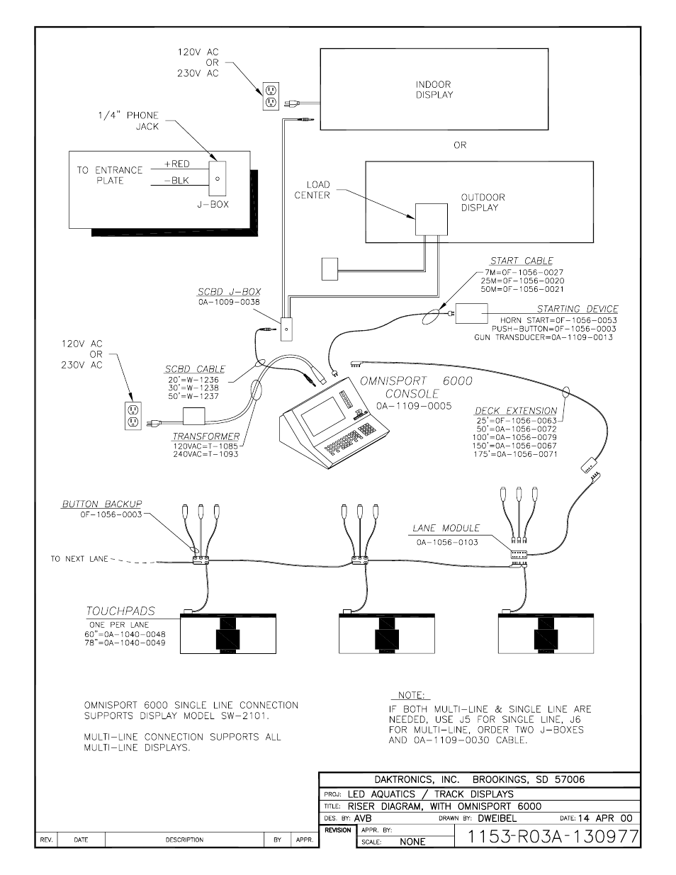Daktronics LED Aquatics/Track Displays SW-2000 Series 10 Numeric Digit User Manual | Page 65 / 86