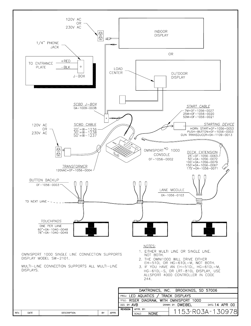 Daktronics LED Aquatics/Track Displays SW-2000 Series 10 Numeric Digit User Manual | Page 66 / 86