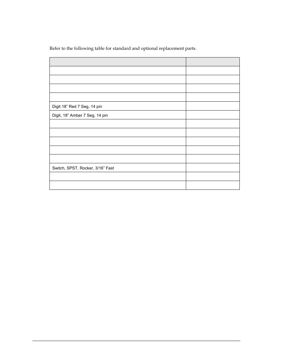 5 replacement parts, Replacement parts | Daktronics TI-2025 Segment Timer User Manual | Page 16 / 28