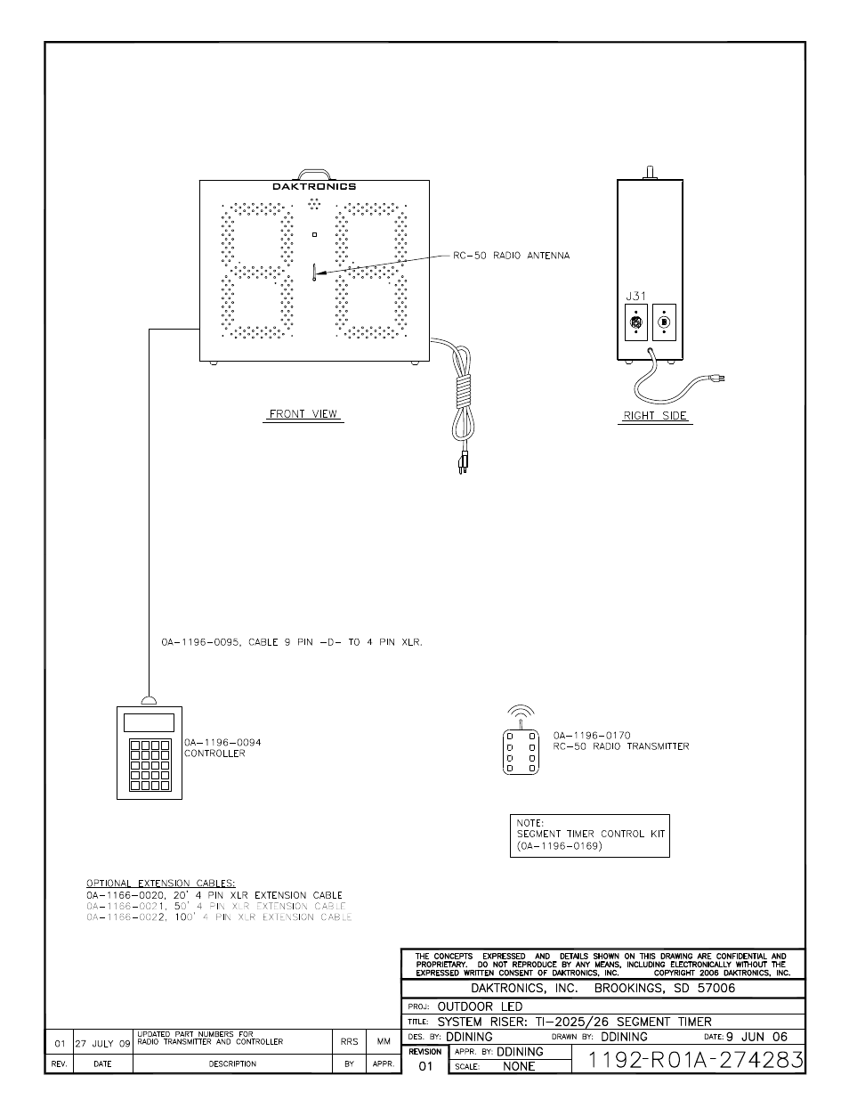 Daktronics TI-2025 Segment Timer User Manual | Page 22 / 28