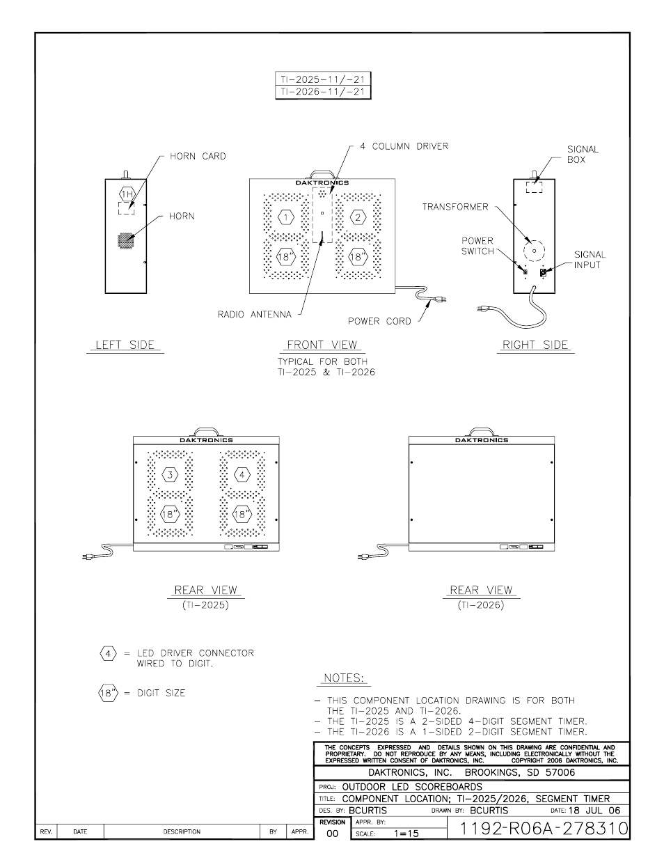 Daktronics TI-2025 Segment Timer User Manual | Page 23 / 28