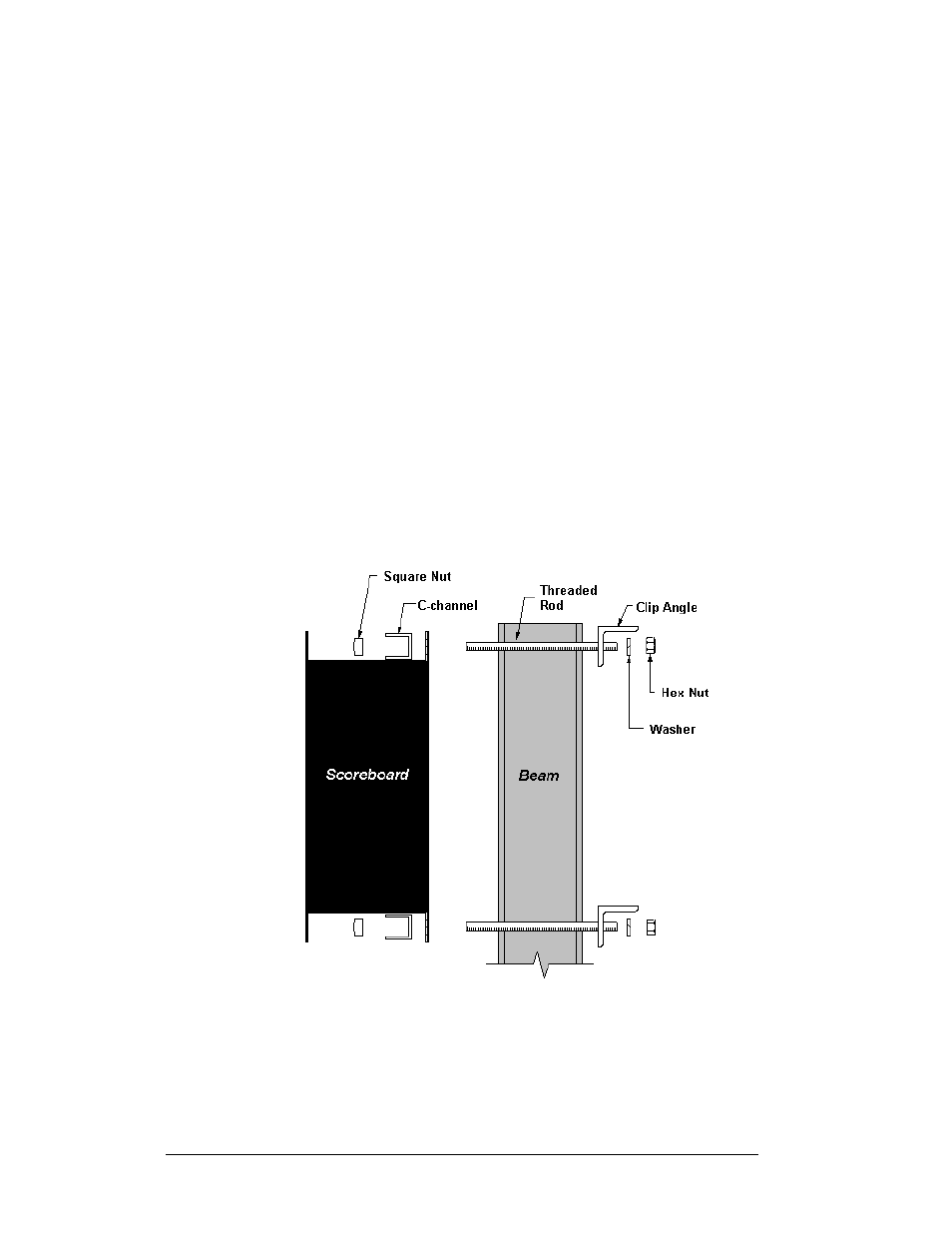 7 mounting method 2 | Daktronics Single Section DistaView Outdoor LED Scoreboards Generation IV User Manual | Page 29 / 99