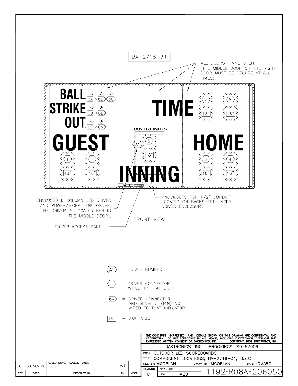 Daktronics Single Section DistaView Outdoor LED Scoreboards Generation IV User Manual | Page 62 / 99