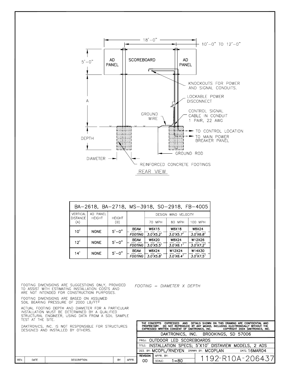 Daktronics Single Section DistaView Outdoor LED Scoreboards Generation IV User Manual | Page 65 / 99