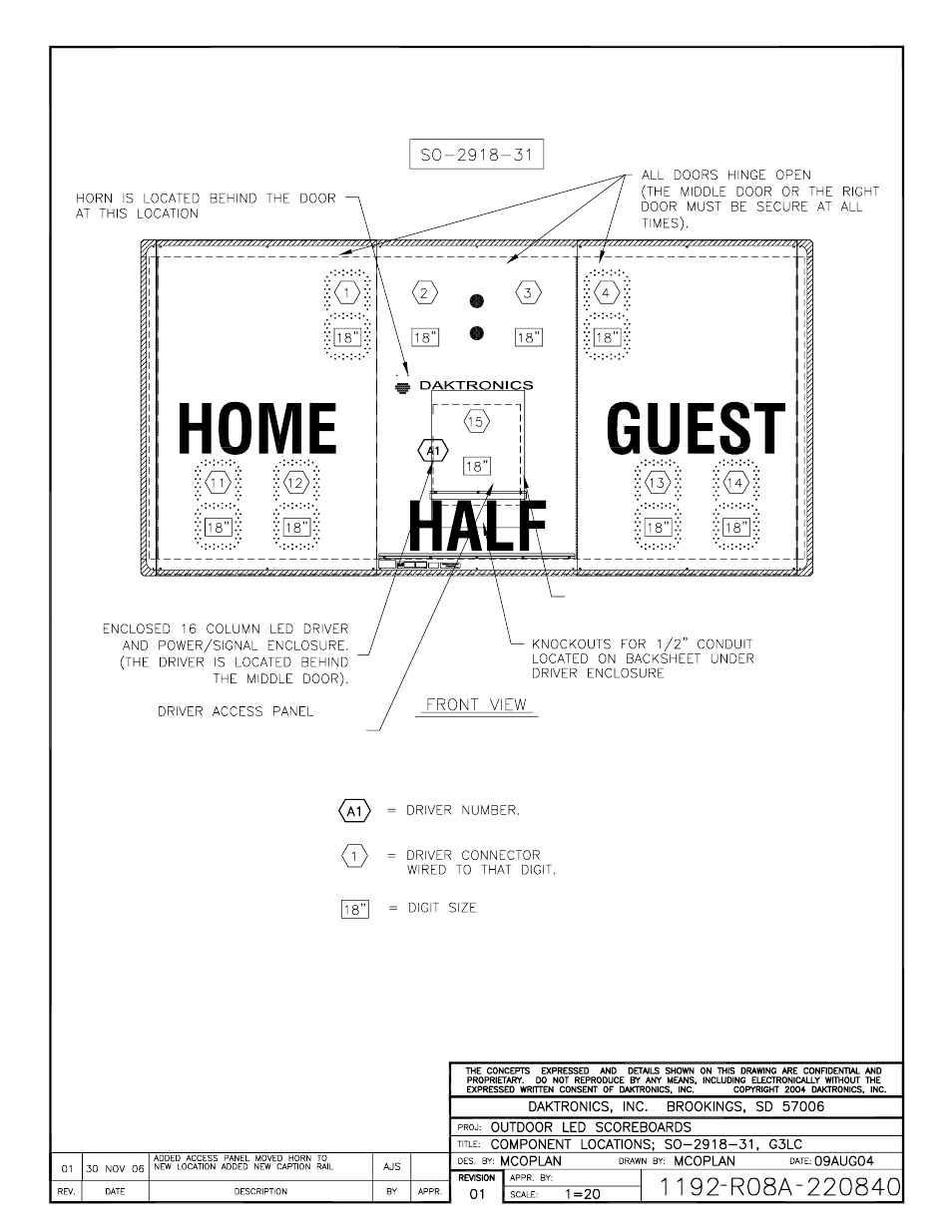 Daktronics Single Section DistaView Outdoor LED Scoreboards Generation IV User Manual | Page 68 / 99