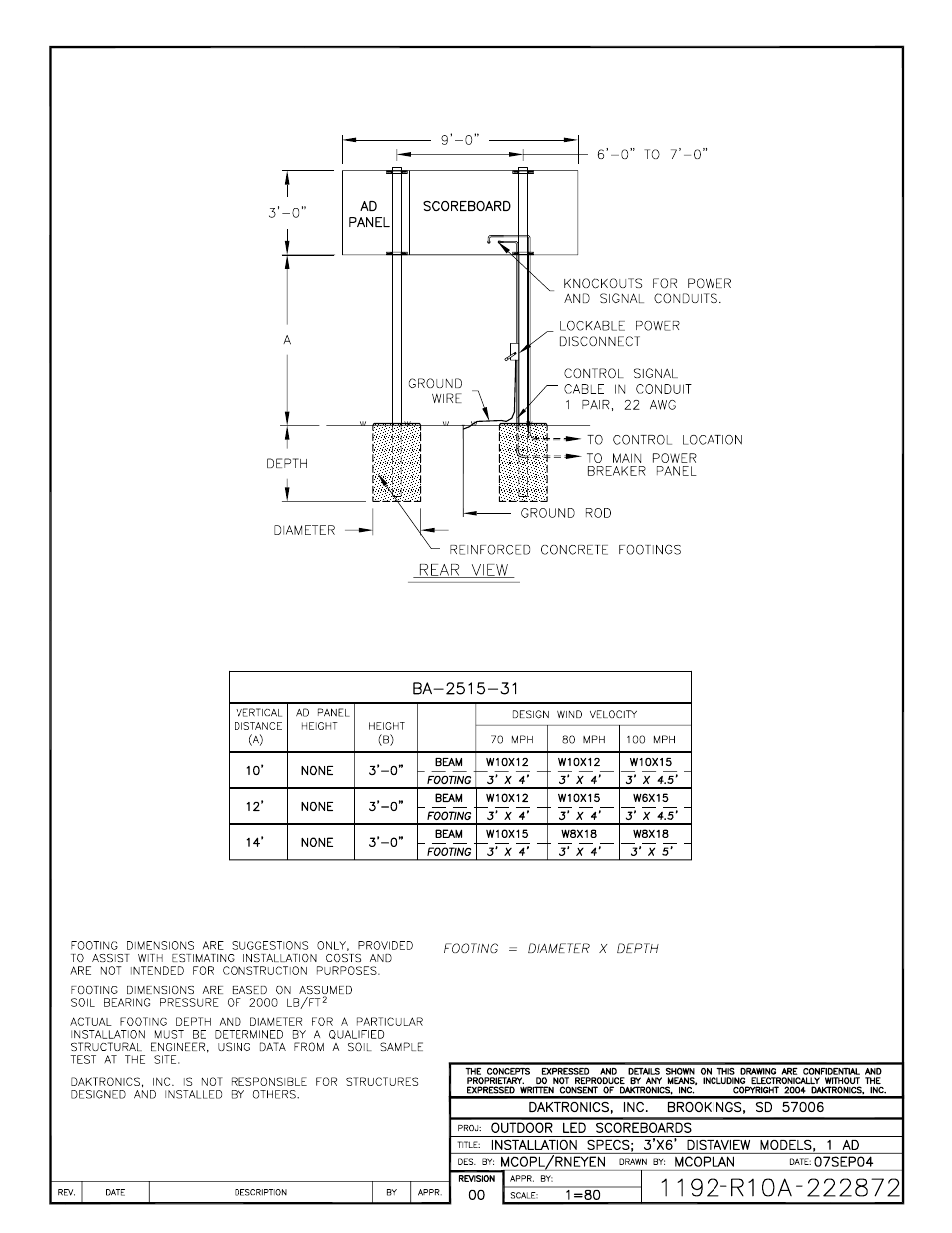 Daktronics Single Section DistaView Outdoor LED Scoreboards Generation IV User Manual | Page 73 / 99