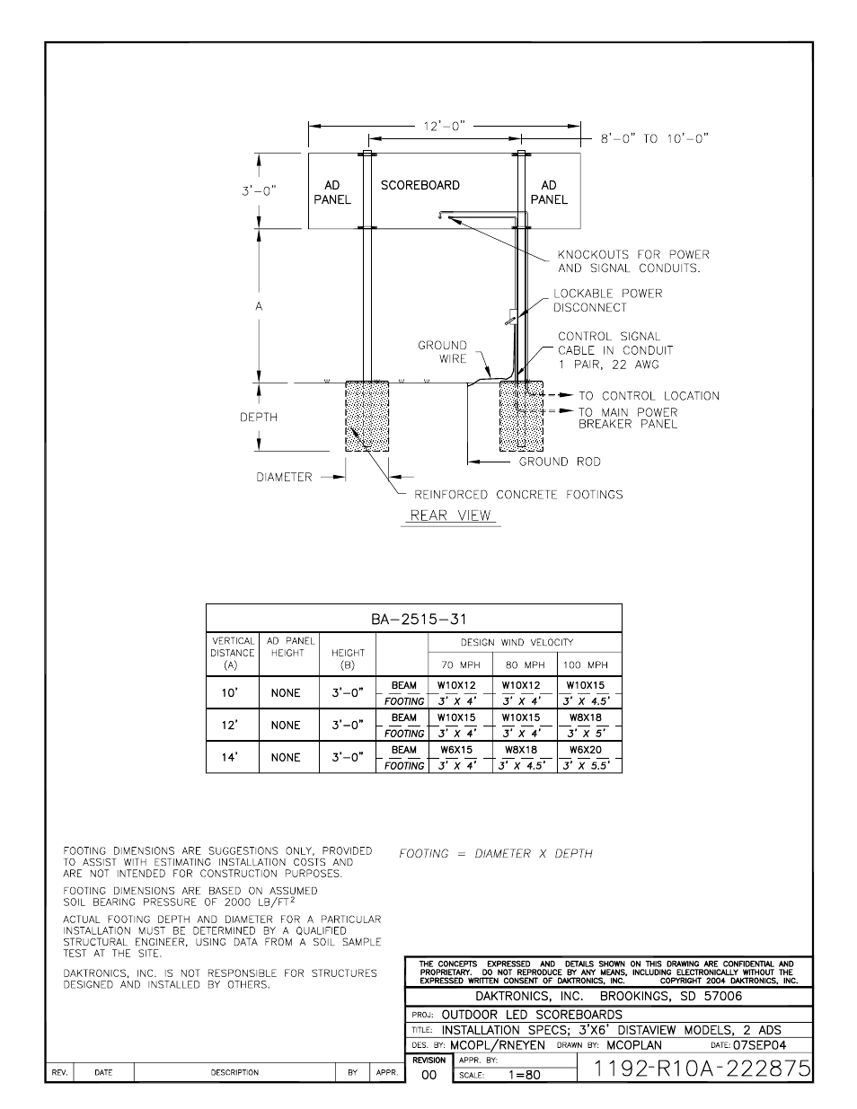 Daktronics Single Section DistaView Outdoor LED Scoreboards Generation IV User Manual | Page 74 / 99