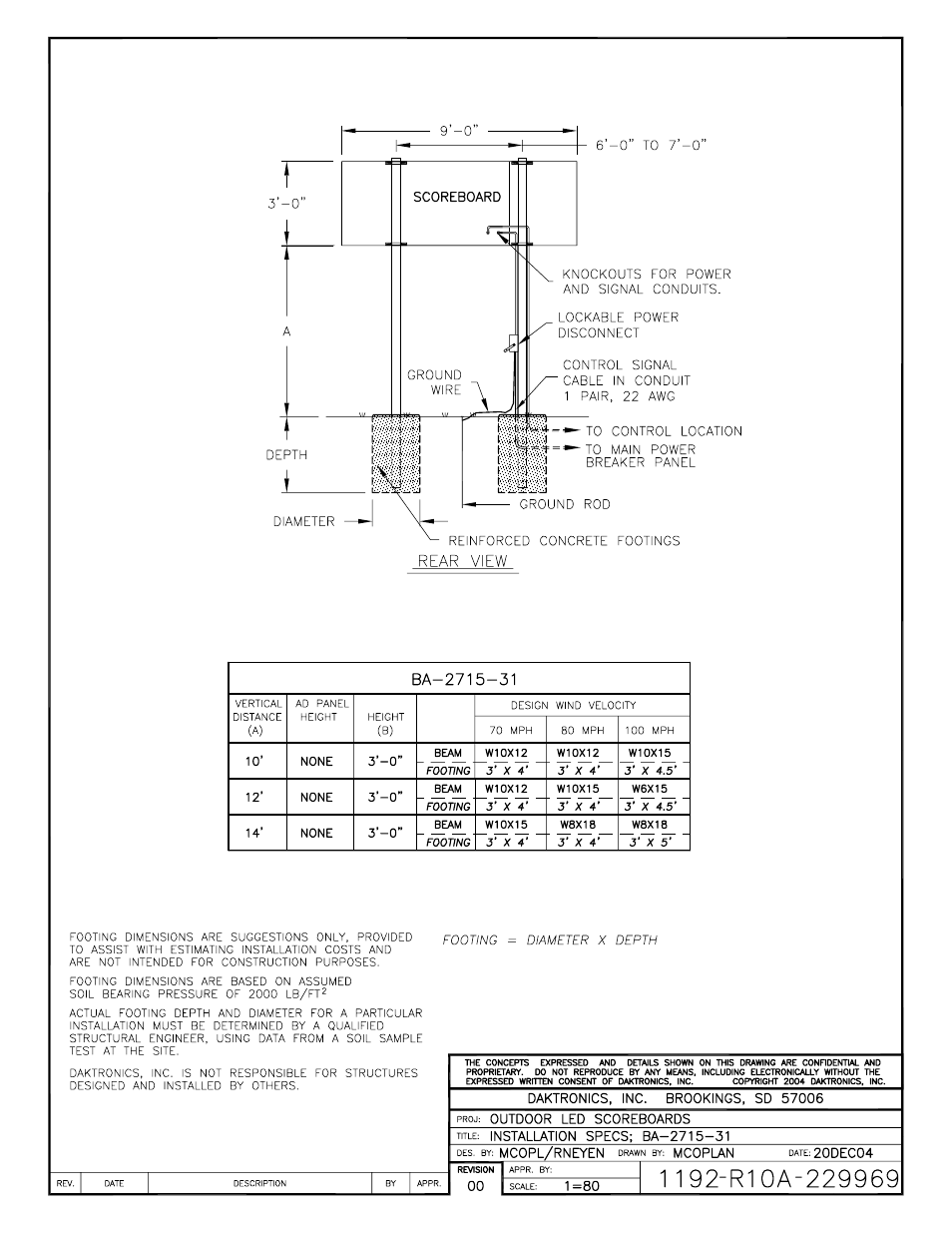 Daktronics Single Section DistaView Outdoor LED Scoreboards Generation IV User Manual | Page 79 / 99