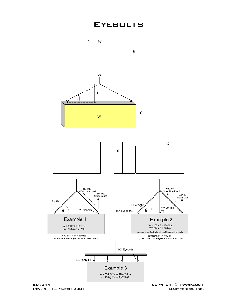 Eyebolts | Daktronics Single Section DistaView Outdoor LED Scoreboards Generation IV User Manual | Page 94 / 99