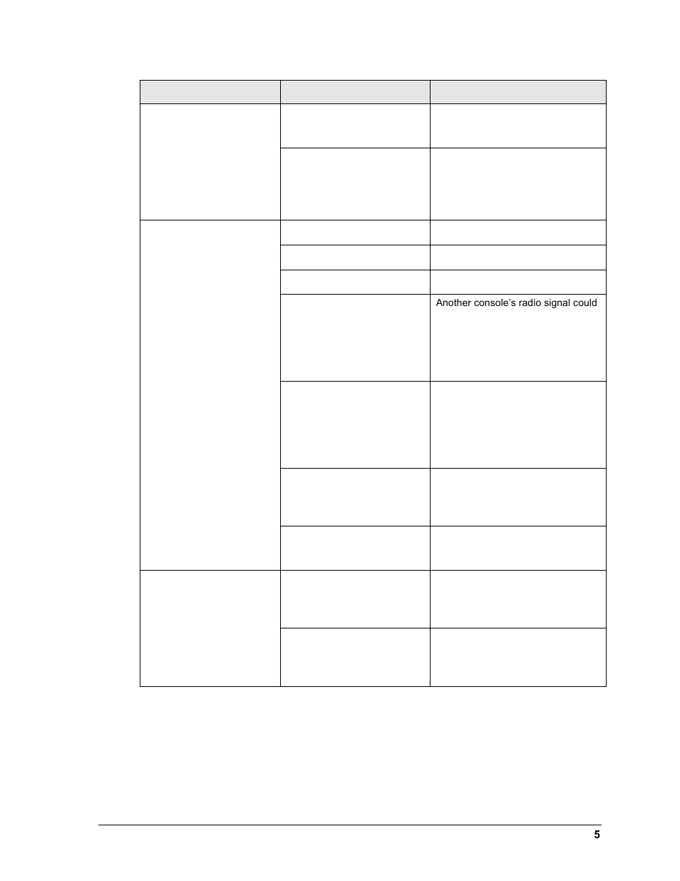 Daktronics Single-Section Outdoor LED Scoreboards User Manual | Page 11 / 46