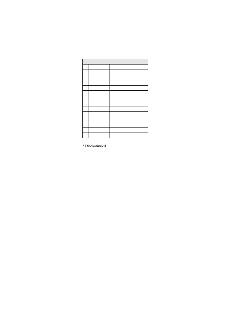 Models, Discontinued | Daktronics Single-Section Outdoor LED Scoreboards User Manual | Page 2 / 46