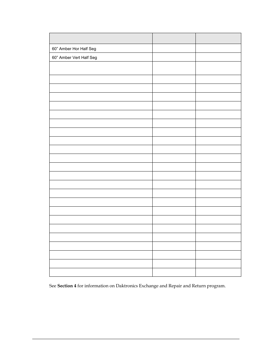 Daktronics Single-Section Outdoor LED Scoreboards User Manual | Page 22 / 46