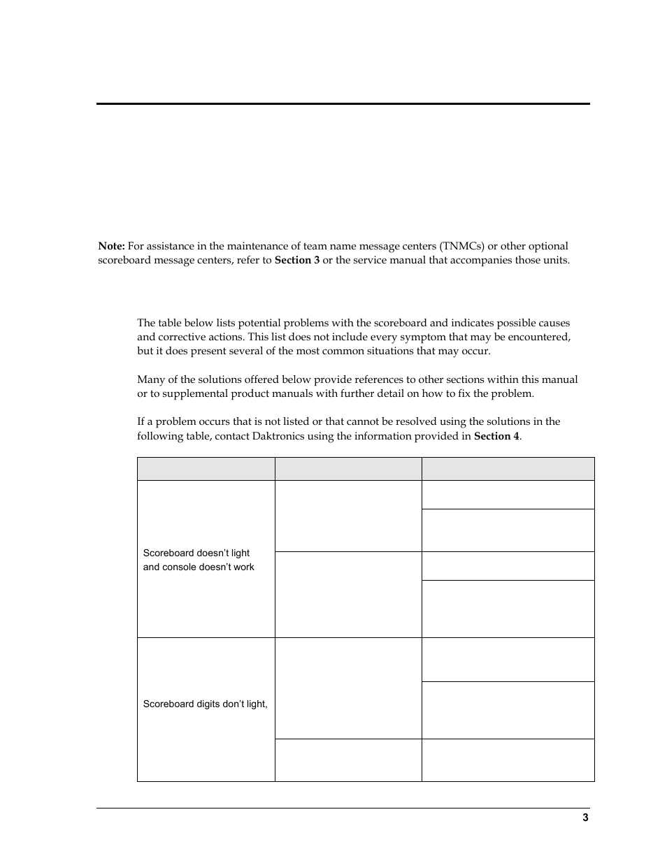 Section 2: scoreboard troubleshooting, 1 troubleshooting table, Section 2 | Scoreboard troubleshooting, Troubleshooting table | Daktronics Single-Section Outdoor LED Scoreboards User Manual | Page 9 / 46