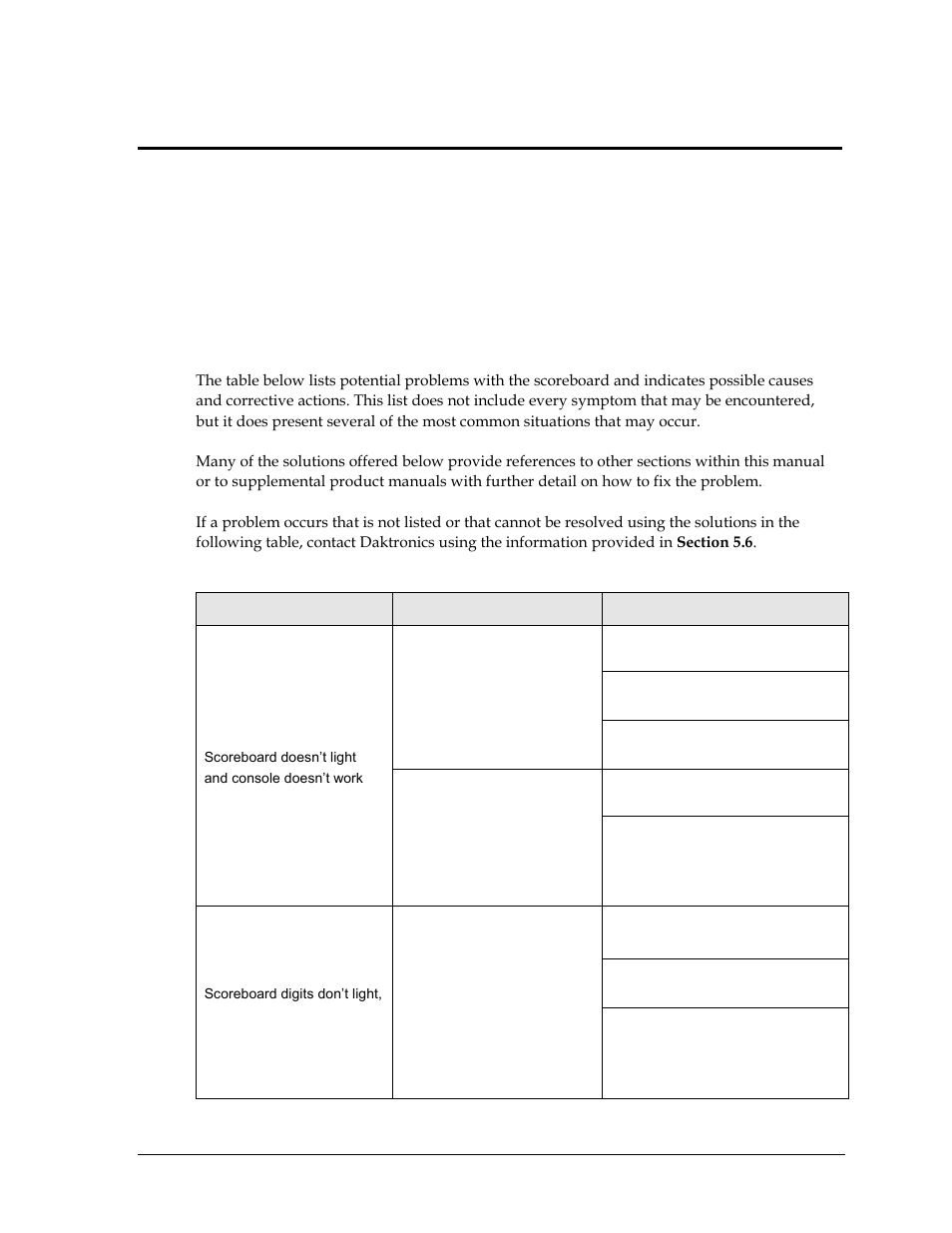 Section 5: scoreboard troubleshooting, 1 troubleshooting table, Section 5 | Scoreboard troubleshooting, Troubleshooting table | Daktronics BB-2140 Transparent Shot Clock User Manual | Page 17 / 48