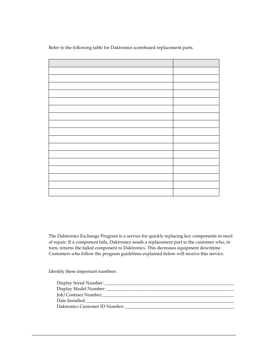 5 replacement parts list, 6 daktronics exchange and repair & return programs, Exchange program | Before contacting daktronics, Replacement parts list, Daktronics exchange and repair & return programs | Daktronics BB-2140 Transparent Shot Clock User Manual | Page 22 / 48