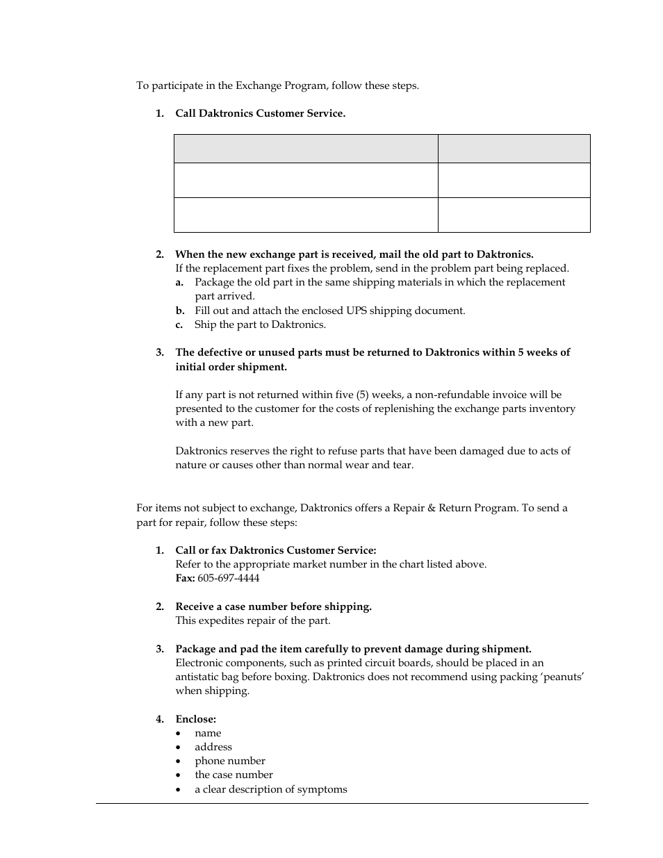 Repair & return program | Daktronics BB-2140 Transparent Shot Clock User Manual | Page 23 / 48
