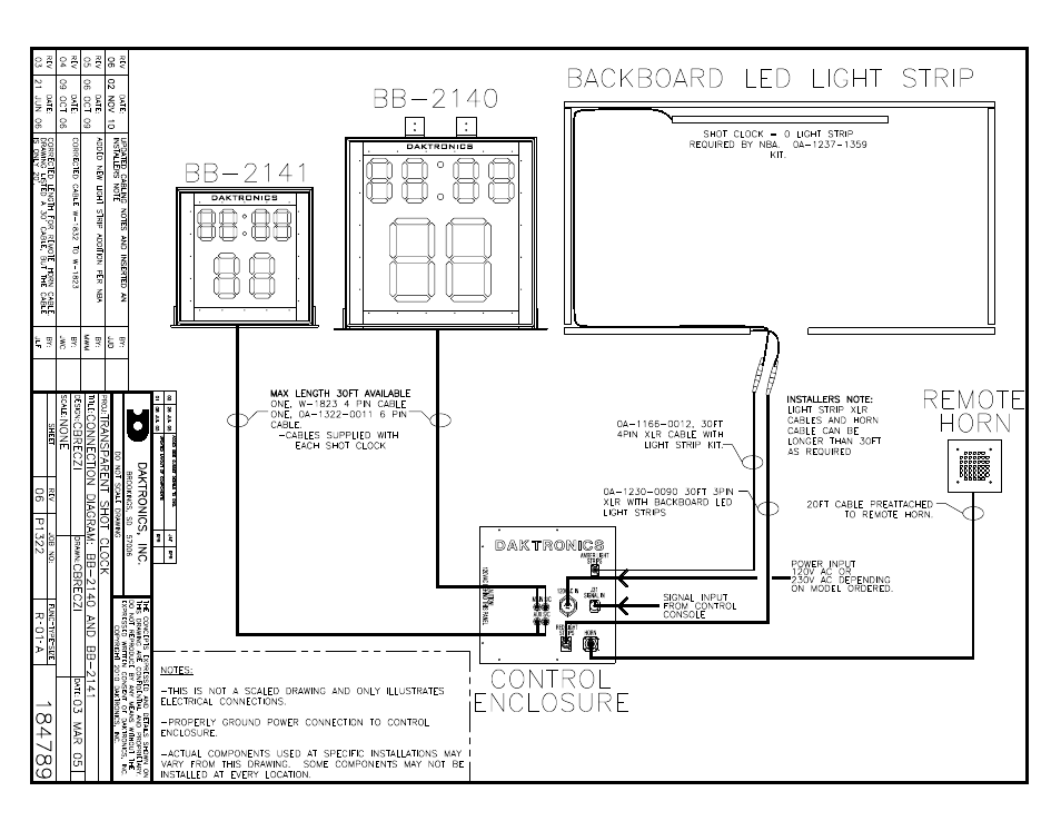 Daktronics BB-2140 Transparent Shot Clock User Manual | Page 30 / 48