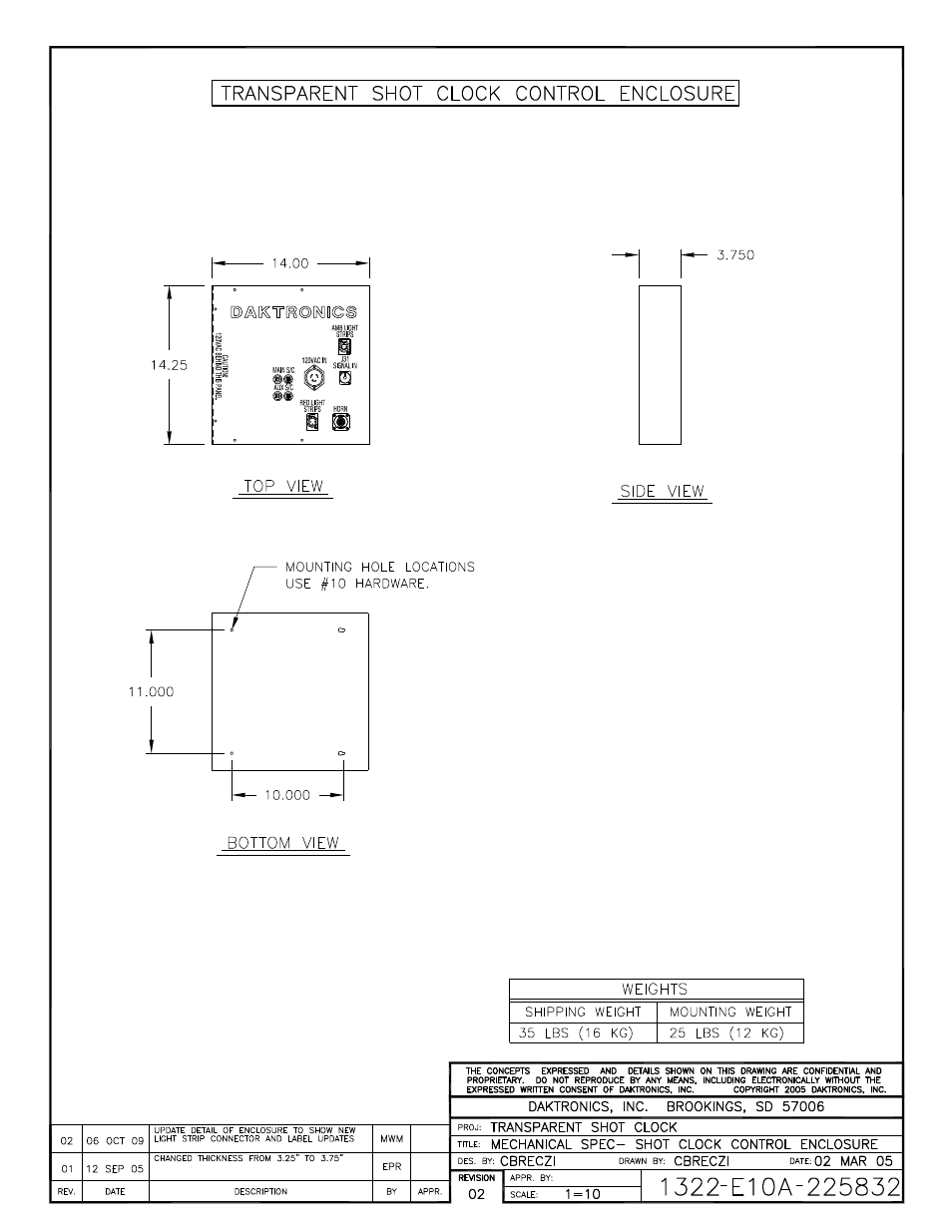 Daktronics BB-2140 Transparent Shot Clock User Manual | Page 34 / 48