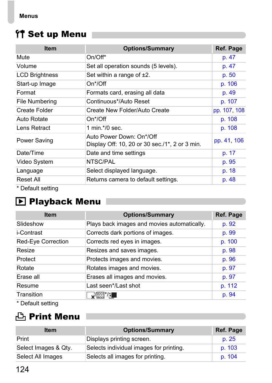 3 set up menu 1 playback menu 2 print menu | Canon A2100 IS User Manual | Page 124 / 131