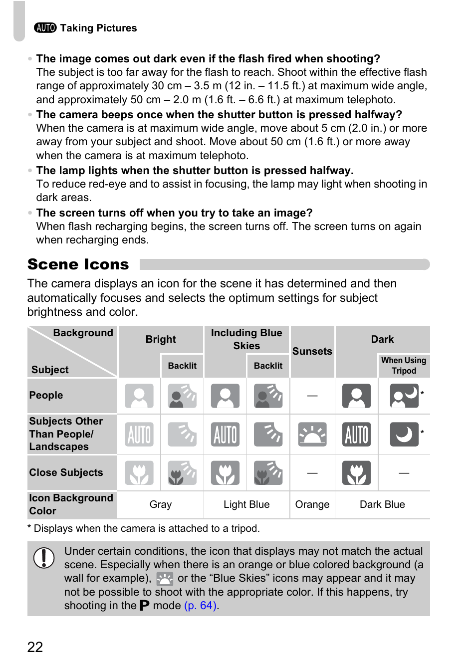 Scene icons | Canon A2100 IS User Manual | Page 22 / 131